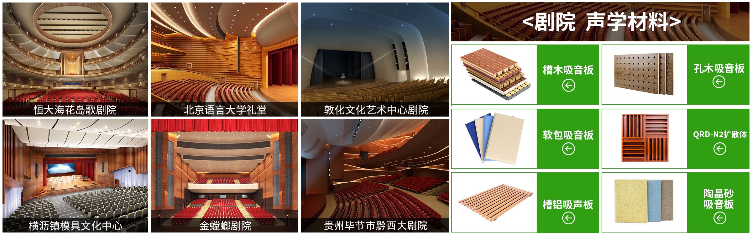 劇院聲學(xué)材料