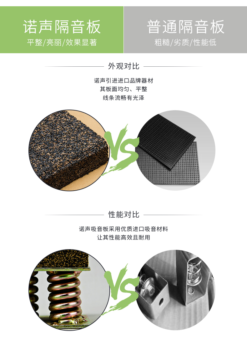 隔音墊對比